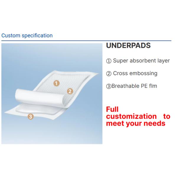 Underpad Disposable Medical First Grade Soaker Quilted 60*90 80x90 36*36 Waterproof Medical Under Sheet Bed Pee Pad For Adults