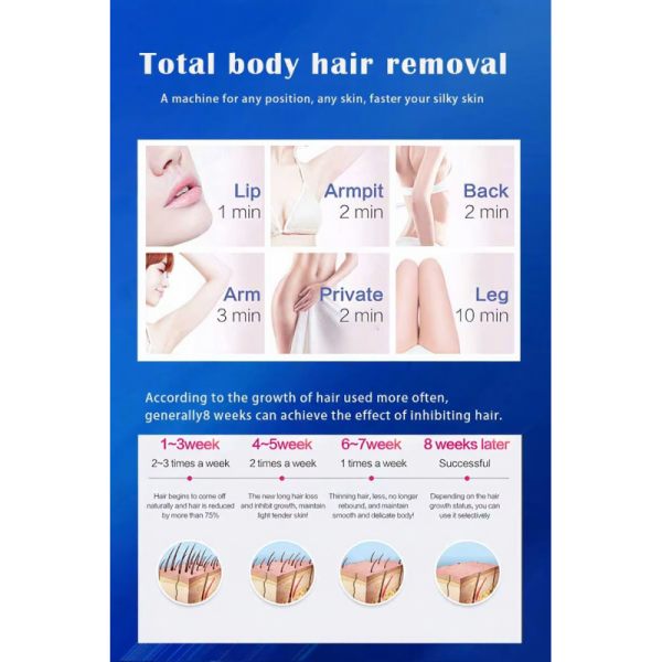 Pico Laser Nd Yag Carbon Peeling Tattoo Removal 808nm Diode Laser Hair Removal Machine