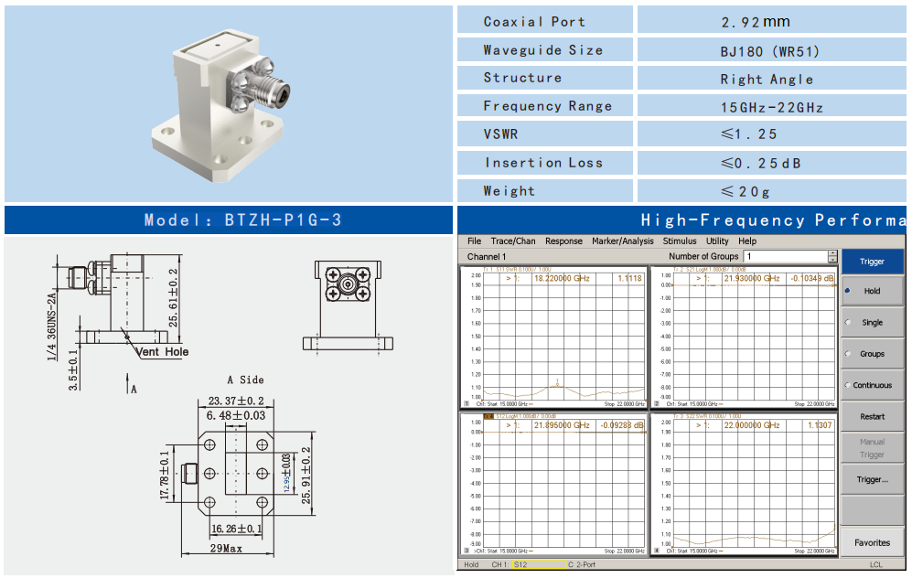 50Ω 15GHz~22GHz WR 51/BJ180 Waveguide to 2.92mm Adapter Ku/K Band Right Angle Structure Aerospace RF Connectors with Low VSWR & Low Insertion Loss
