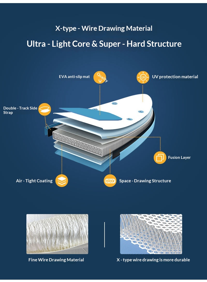 Factory Supply Inflatable PVC SUP Board for Water Yoga & Stand-Up Paddle Surfing Adult Use with Accessories