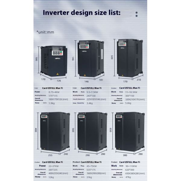 High-Performance Inverter Variable Frequency Drive Industrial Use 220V/380V Three-Phase VFD Variable Frequency Drive