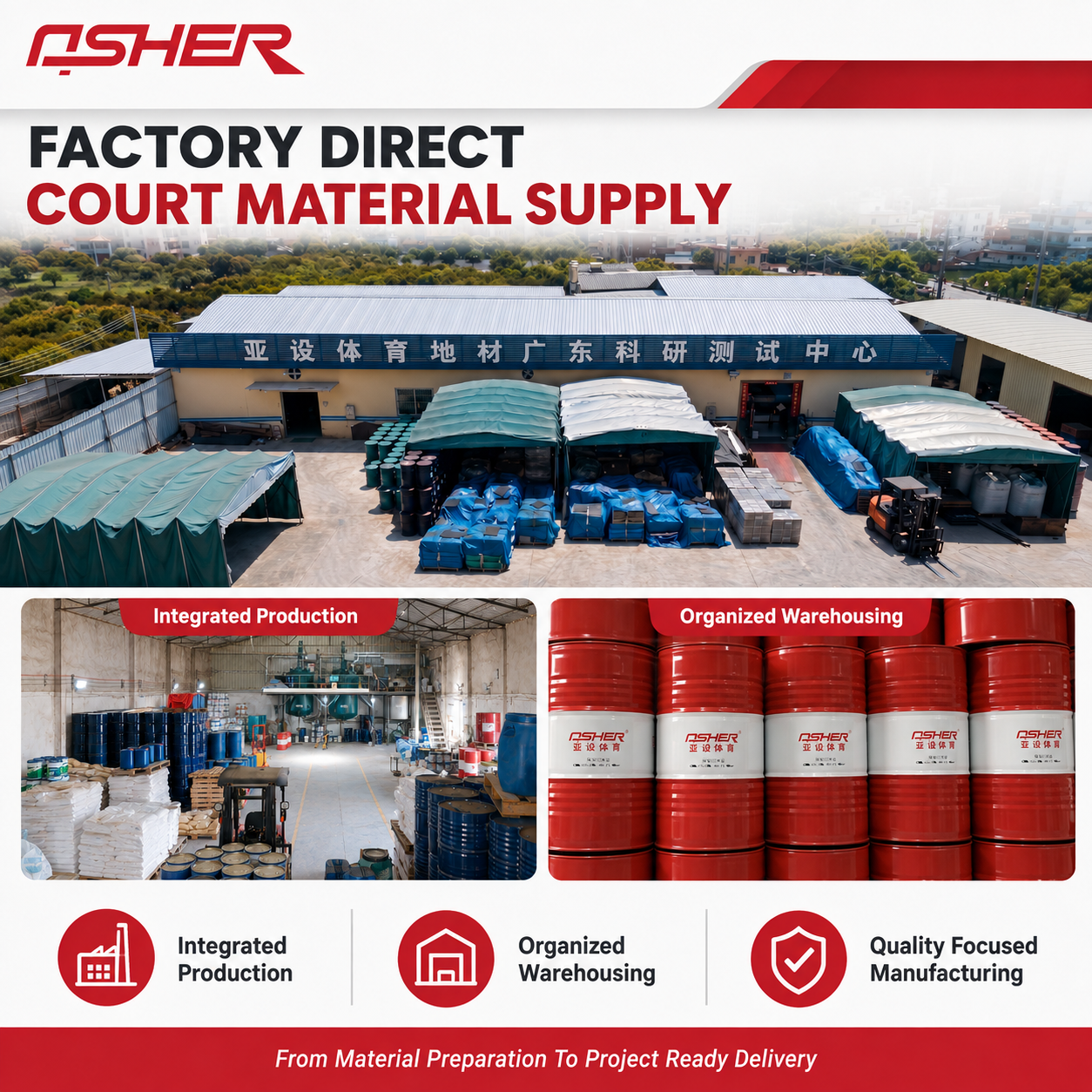 Commercial-Grade Acrylic Hard Court Coating System for Sports Facilities