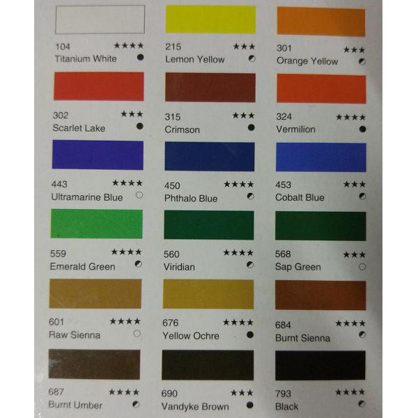 Quick Dry Acrylic Paint Pigment , Wood Paint Set Acrylic Colors For Painting