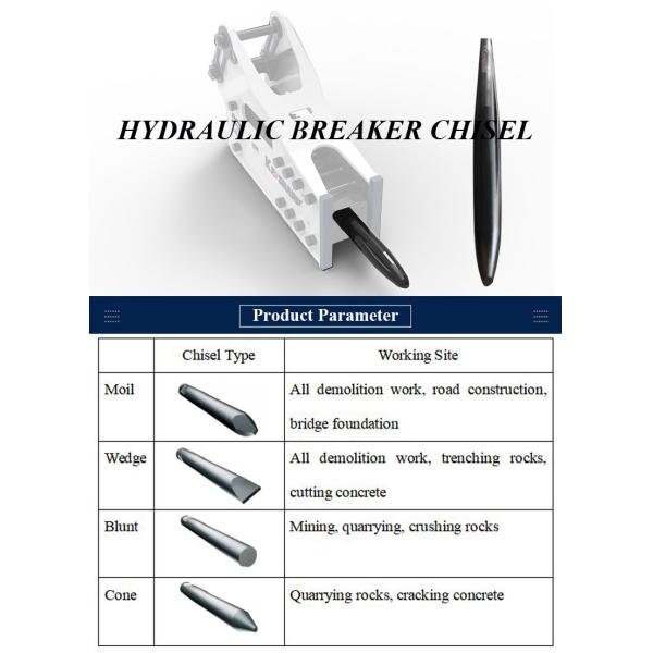 195 кг Everdigm Rock Sb81 Гидравлический молоток и кислик для 50-60-тонного экскаватора