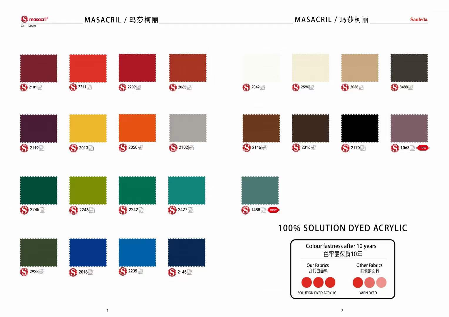 High-End Motorized Full Cassette Awning Premium Outdoor Retractable Balcony Cover with Remote Control