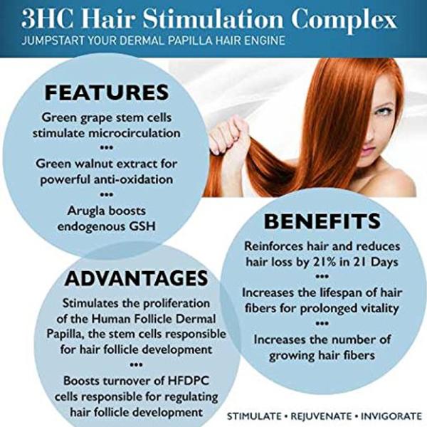 250ML Hair Growth Stimulating Shampoo with Biotin Keratin Natural DHT Blockers Vitamins B