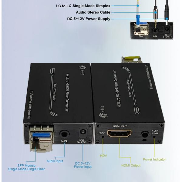 видео 4K HDMI над наполнителем волокна с внешним аудио передатчиком & приемником одиночного режима