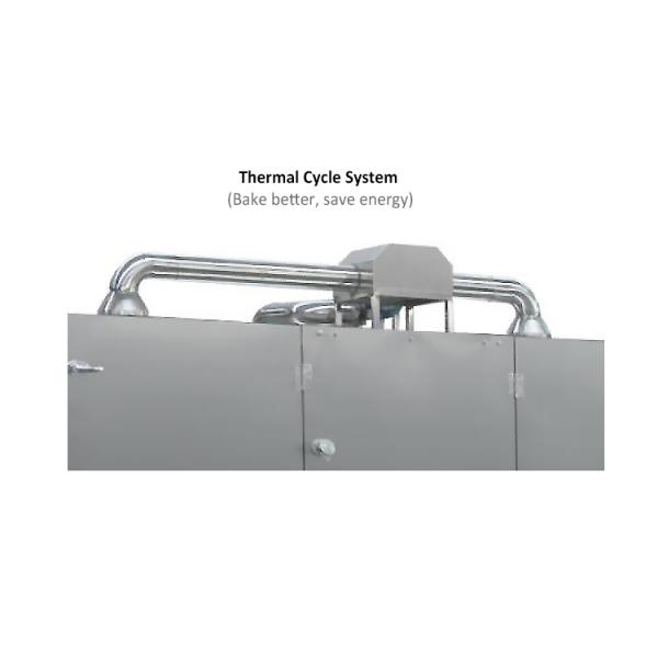 Видео Техническая поддержка.онлайн Поддержка Рисовая кукурузная чипсы для продуктов