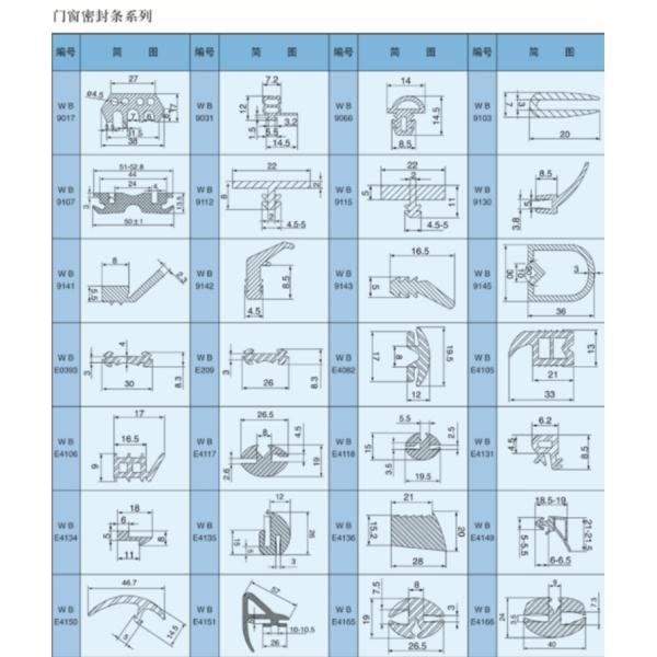 NBR en forma de U de silicona con juntas sólidas de extrusión de caucho de tira de puerta NBR material de moldeo de corte de molde de procesamiento disponible