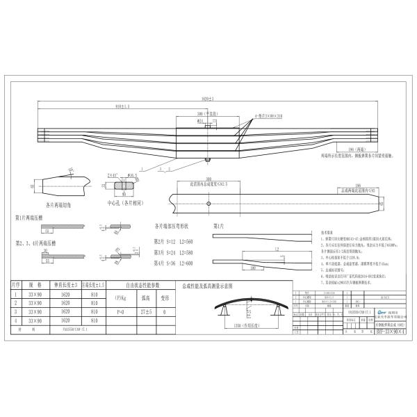 90×33-4 FAS3550 CAM-17.1 Parabolic Trailer Leaf Spring