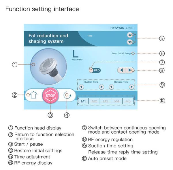 OEM Private Label Portable Ultra Slimming Device EMS RF Photon Led Light Therapy Home Beauty Device
