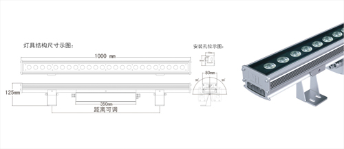 R8 G8 B8 LED Disco Lights / Outdoor LED Wall Washer With 7 CHS Channels