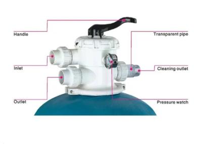 Fiber Glass Pool Filter Tank Top Mounted For Pool Water Purification Durable