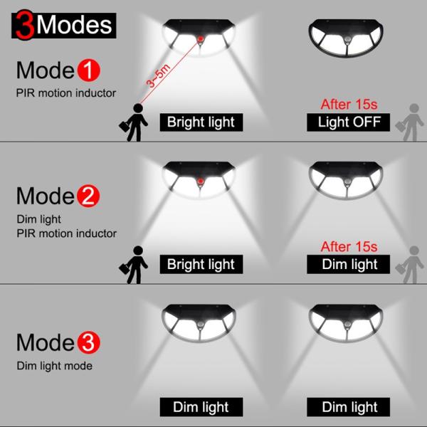 LED Solar Light Outdoor Solar Lamp with Motion Sensor Light Sunlight Street Lamp LED Spotlight for Garden Decoration
