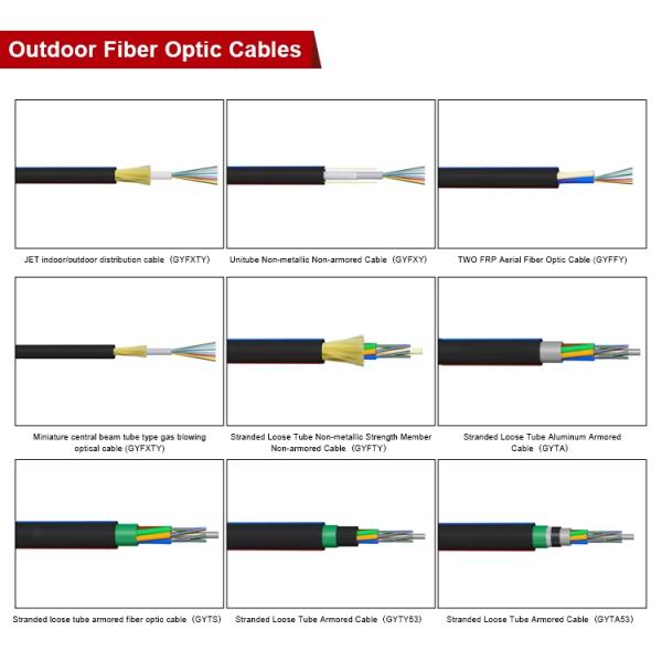 GYXTW Outdoor Armored Fiber Optic Cable 2-24 Cores SM/MM/OM3