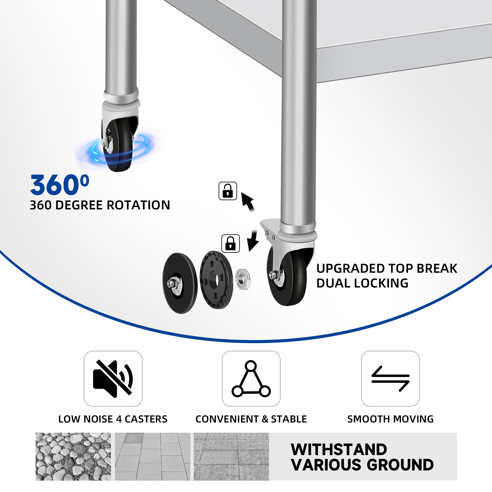 Double-layer Stainless Steel Workbench with Corrosion Resistance and 300 kg/㎡ Load Capacity