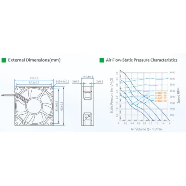 вентилятор ПК 92x20mm безщеточный DC12V/24V для сервера