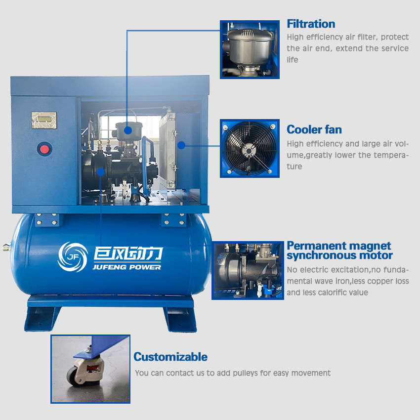 Jufeng однофазный постоянный магнит винтовой воздушный компрессор 10hp 7.5kw