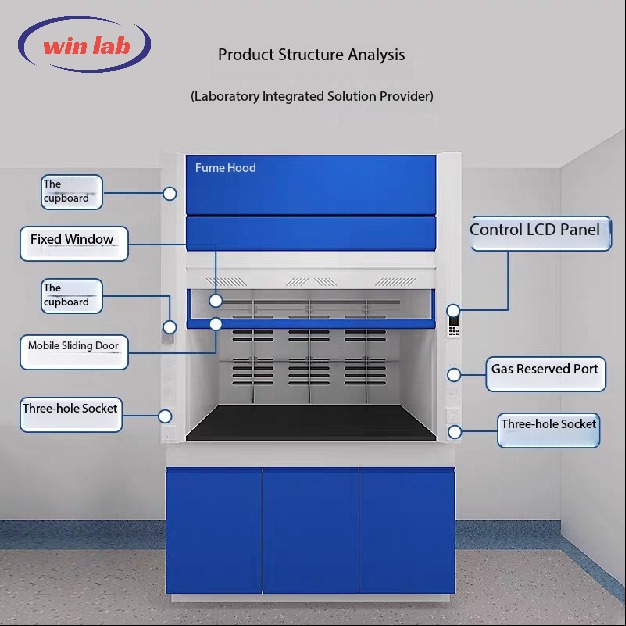 Chemical Resistant Laboratory Fume Hood 1200mm Vented Fume Hood With Exhaust Fan
