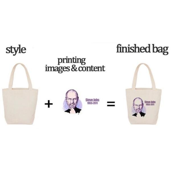 Promotional Cotton Canvas Drawstring Small Recycle Packaging Bag / Pouches,Logo Natural Cloth Small 100% Cotton Drawstri