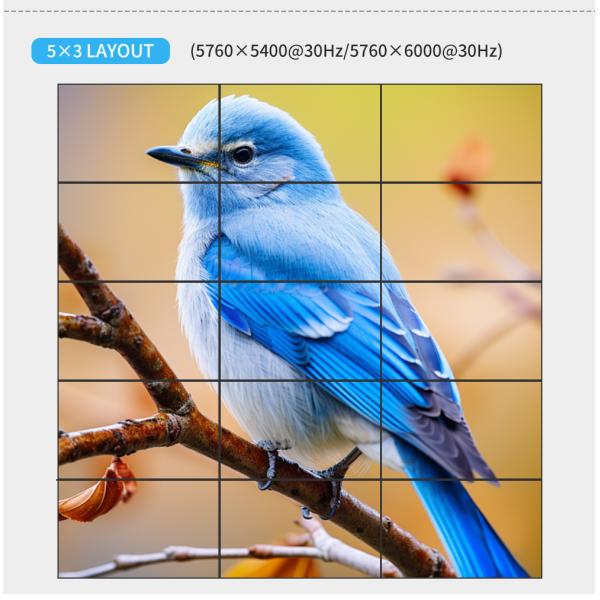 4K 8K Video Wall Controller 4K60 1 in 15 Out 1080P60 and 1200P60 2X4 3X3 3X4 Video Wall Output Large Advertising Walls