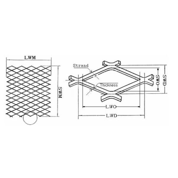JIS стандартное G3141 XS-41 SPCC-SD расширило сетку металла