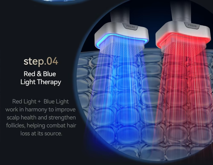 Professional 4D Synergy Follicle Activation Microneedling Device with Wireless Power Model and Red & Blue LED Therapy