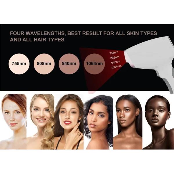 Dispositivo de depilación permanente con láser de diodo de 808nm/755 808 940 1064nm y color blanco