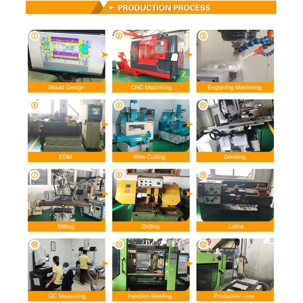 Shanghai Xiahe medical supply Co., Ltd