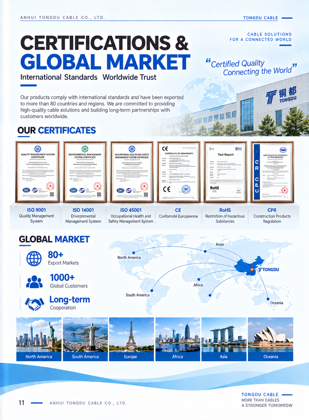 Anhui Tongdu International Trade Co., Ltd.