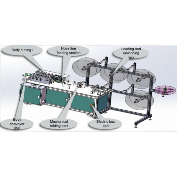 5KW AC220V 3 курсируют медицинский лицевой щиток гермошлема делая машину 80Pcs/Min