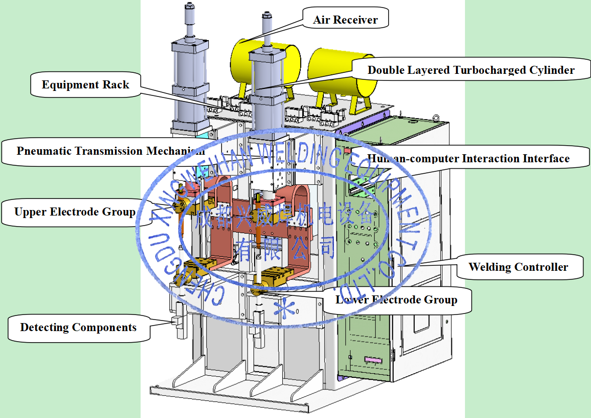 Two Heads Multi Point Projection Resistance Welder Capacitor Discharge Energy Storage Spot Welding