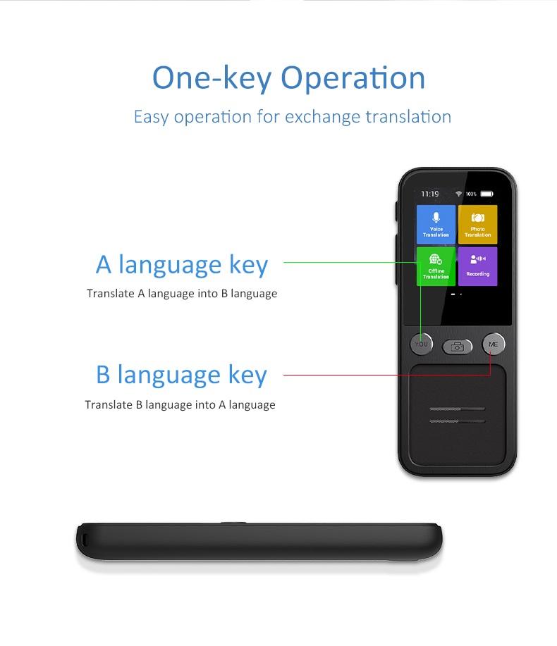 137 Languages Smart Instant Voice Translator Online Photo Recording Offline Translate Devices