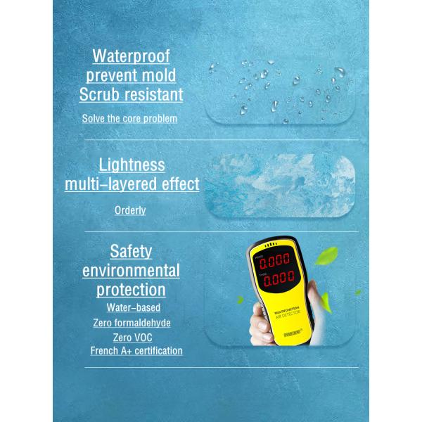 Жидкое покрытие на водной основе Экологически чистые высокоэмульсионные бархатные внутренние стены