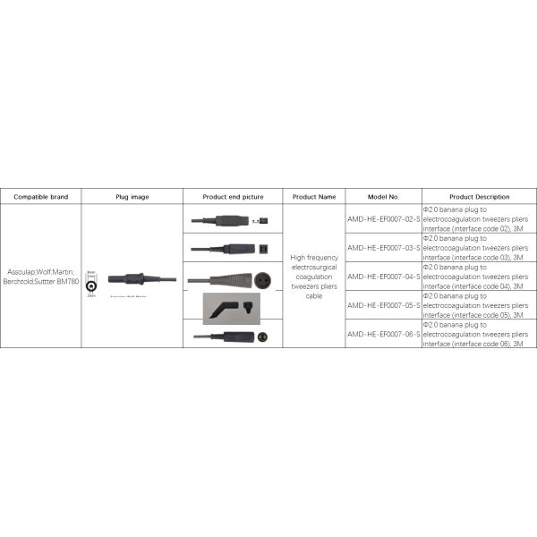Reusable ESU Cable Assculap Wolf Martin Compatible For Bipolar Forceps