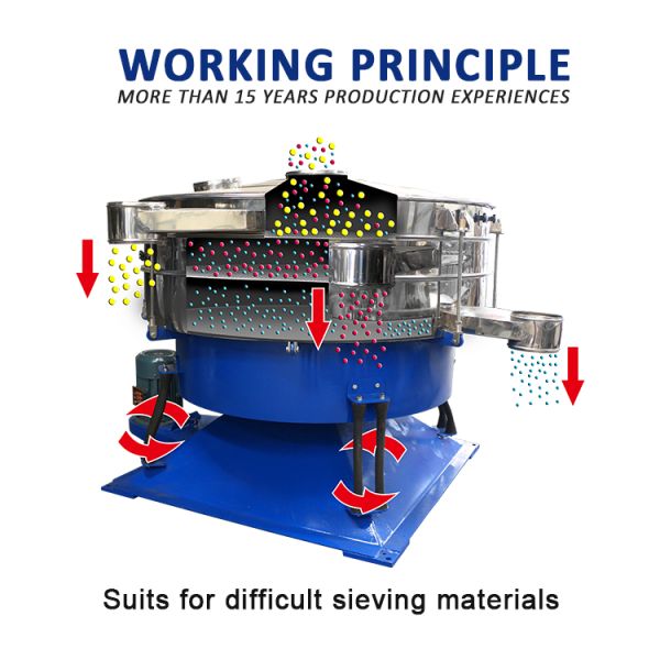 Rotary Food Vibrating Sieve Screen Round Powder Tumbler Vibrating Screen