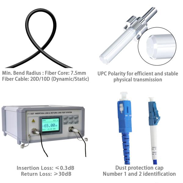 SC to LC Fiber Optic Patch Cable Duplex for Data Center FTTx