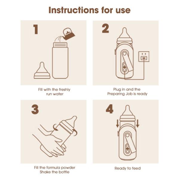 Portable Usb 10w Infant Milk Warmer Baby Bottle Heater Use To Car Travel Camp