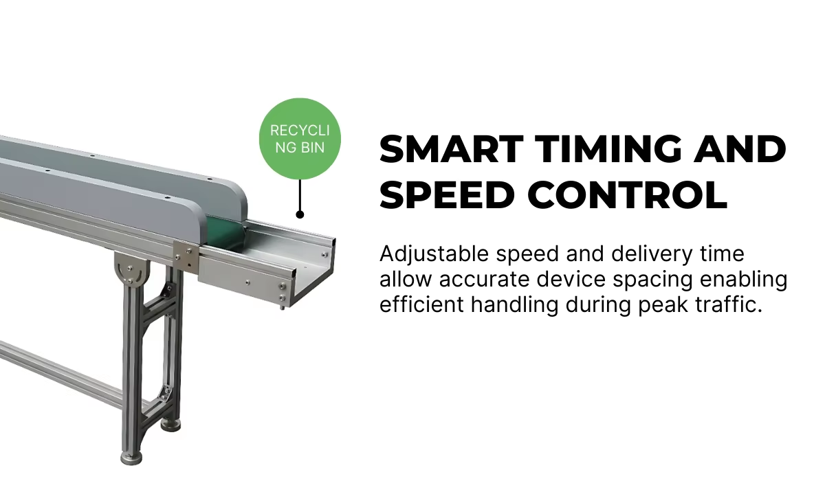 250mm Narrow Width Mobile Phone Conveyor Belt with Stainless Steel Construction and 24V DC Brushless Motor for Security Check & Inspection Gates