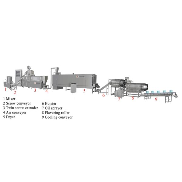 Stainless Steel Full Fish Feed Production Line 200-300 Kg/h