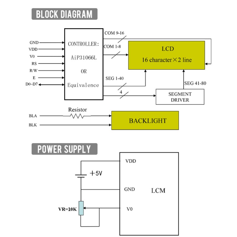 Russian Yellow Green Film 1602W-6 Large Window Double Row LCD Screen Module 64*16MM AIP31066L