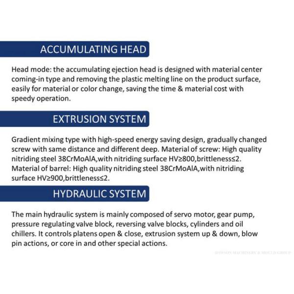 HDPE Джерри бутылки масла 5L ABLB65I пластиковый может дунуть машина прессформы