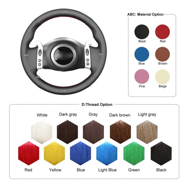 3-Spoke Wheel Cover for BMW Mini R50/R52/R53 Hatchback/Convertible MEWANT 2021 Luxury