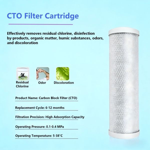 CTO Compression Activated Carbon Filter Cartridge Advanced Adsorption For Cleaner Better Tasting Water