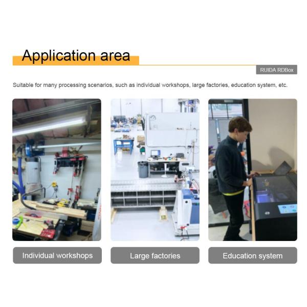 Ruida RDBox Intelligent Control Board One-stop IOT Solution Fast Cloud Interconnection Remote Equipment Management