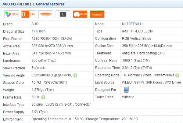 M170ETN01.1 Car LCD Monitor 17 Inch 1280*1024 SXGA LVDS  LED 250 cd/m2 Luminance