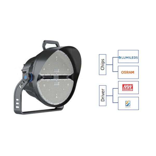 800w Input Led Sports Flood Lights Ac100-277v 150lm/W