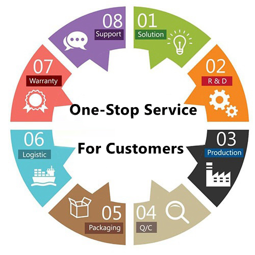 Керамические подшипники, шарикоподшипники паза химического оборудования CE6001 Si3N4 глубокие