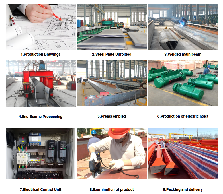 20 Ton Rated Loading Capacity Portable MH Gantry Crane with Height Adjustable Feature and Remote Controller