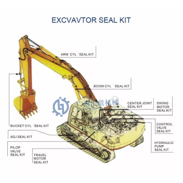 High Pressure Excavator Hydraulic Seal Rubber Oil Seal AT442697 Repair Kit Oil Seal